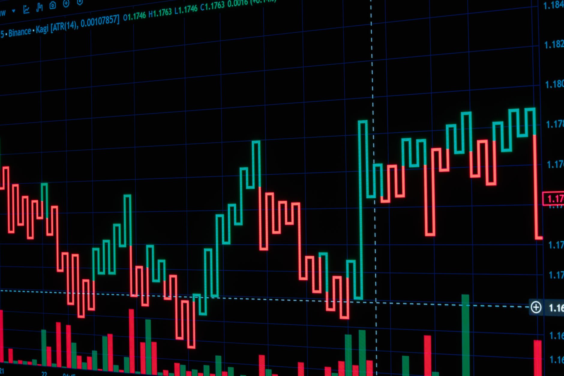 oil prices fluctuations